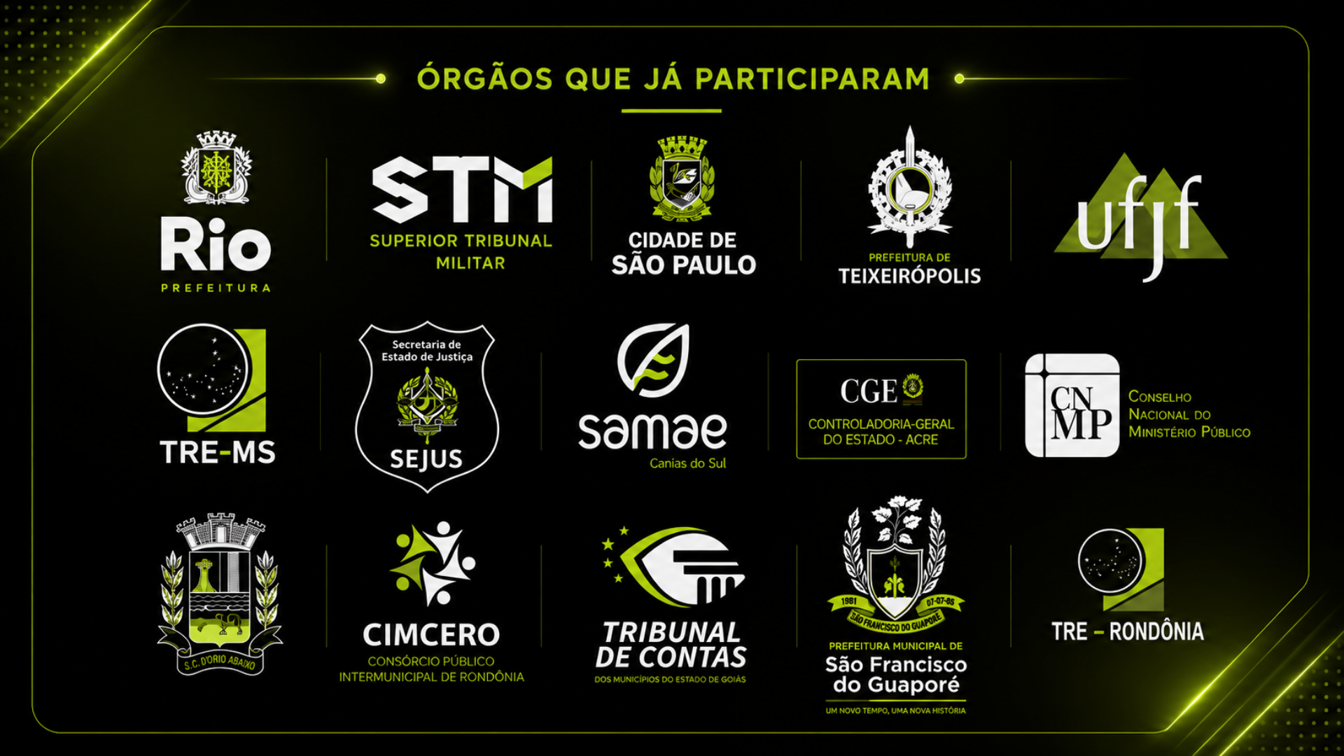 Órgãos que já participaram das edições anteriores do OD3